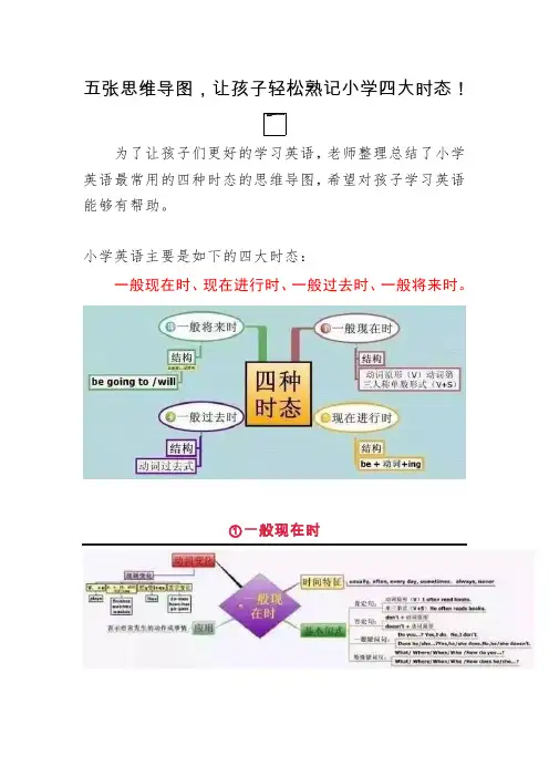 五张思维导图,让孩子轻松熟记小学四大时态!