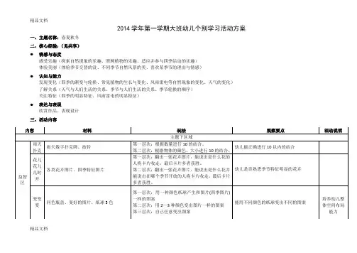 最新个别化学习活动方案(春夏秋冬汇总)