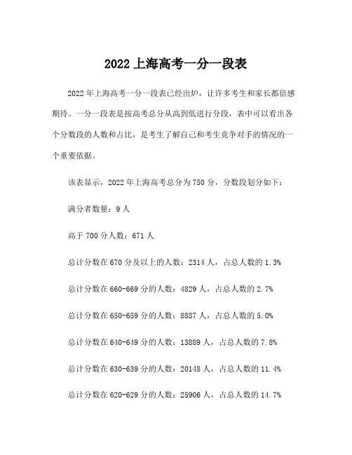 2022上海高考一分一段表