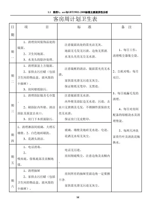 客房周计划卫生表