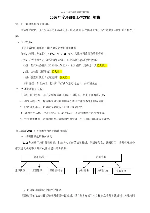 2016年度培训思路
