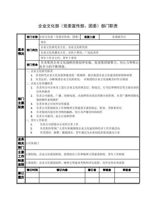 企业文化部(党委宣传部、团委)部门职责