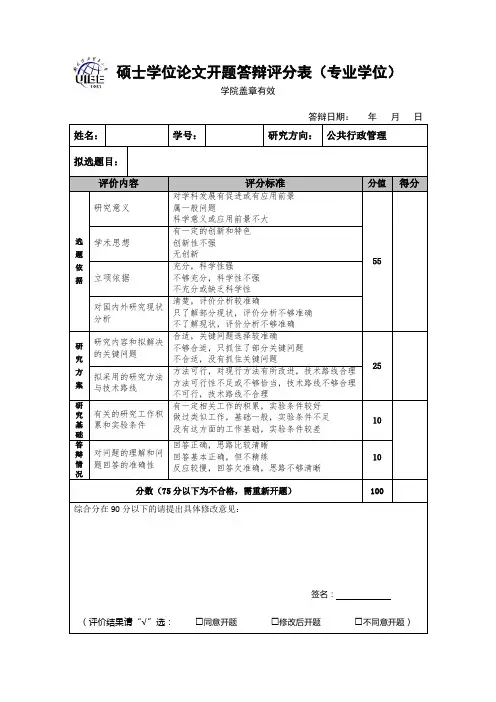 硕士学位论文开题答辩评分表专业学位