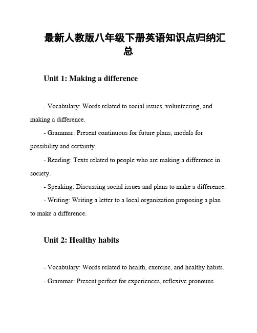 最新人教版八年级下册英语知识点归纳汇总