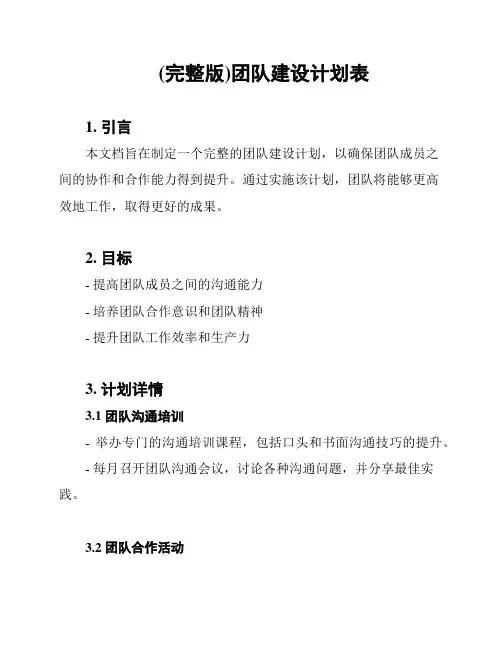 (完整版)团队建设计划表