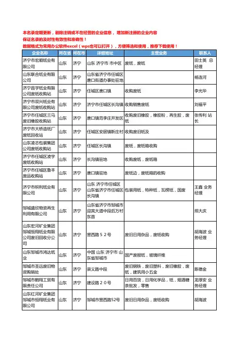 2020新版山东省济宁废纸工商企业公司名录名单黄页联系方式大全41家