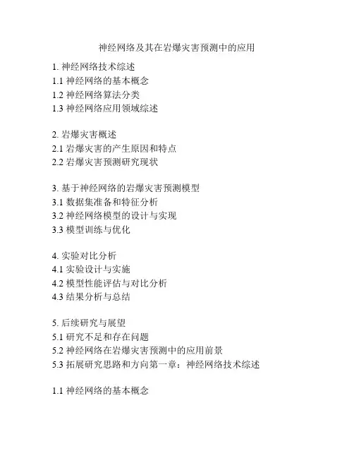 神经网络及其在岩爆灾害预测中的应用