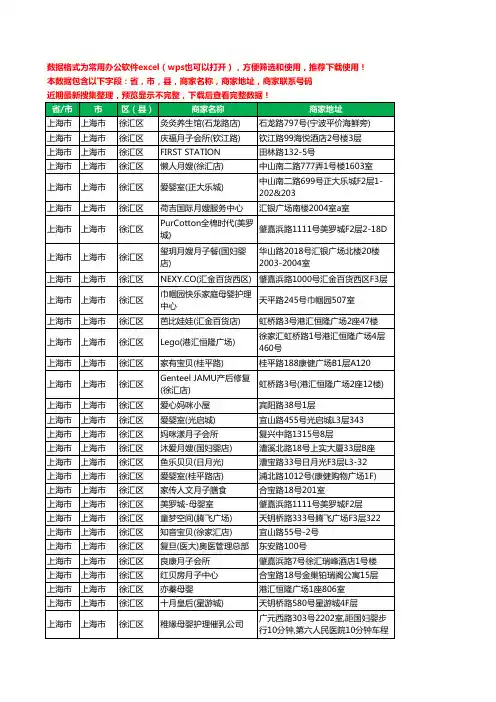 2020新版上海市上海市徐汇区月子服务工商企业公司商家名录名单黄页联系号码地址大全89家