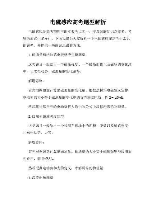 电磁感应高考题型解析