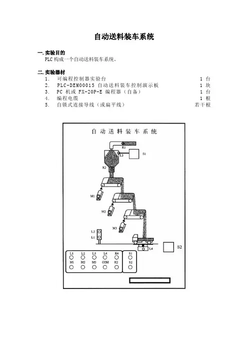 PLC实训程序--自动送料装车系统