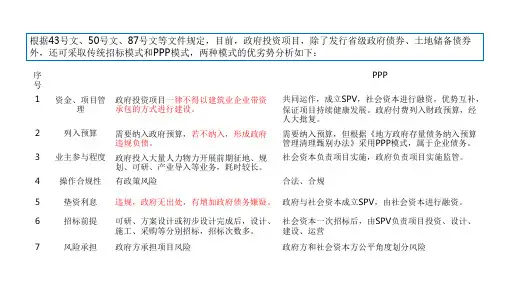 ppp模式和EPC模式比较及操作演示