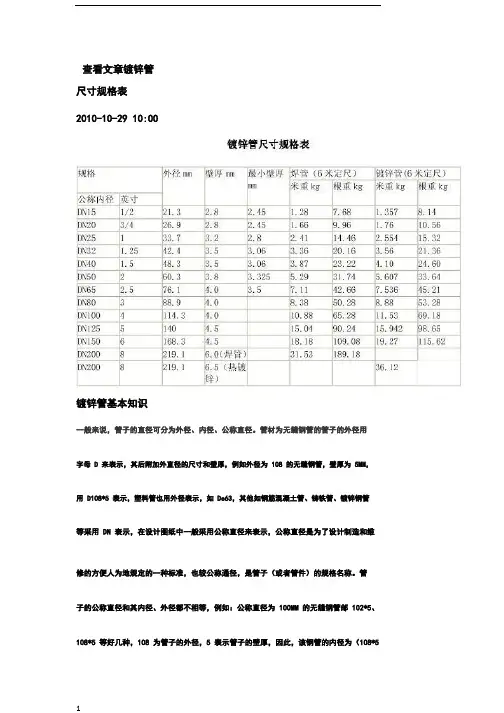 镀锌管标准尺寸表