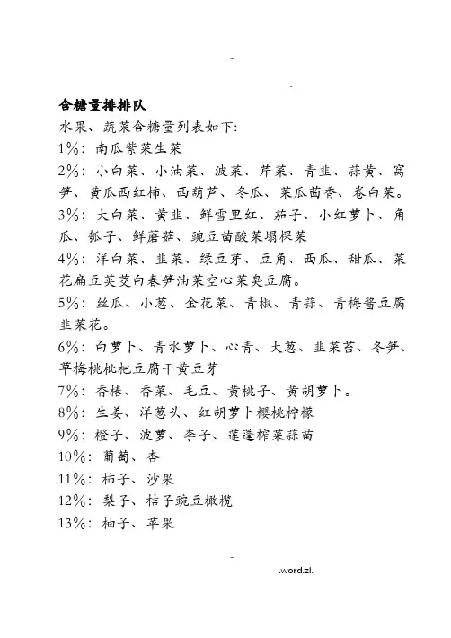 食物含糖量和糖转化率对照表-食物含糖量对照表