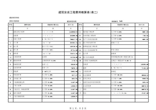 光缆线路工程预算
