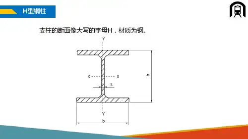 接触网设备与结构—支柱