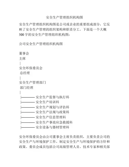 安全生产管理组织机构图