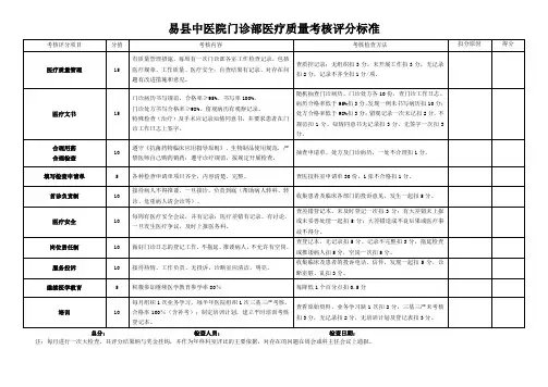 门诊部医疗质量考核标准