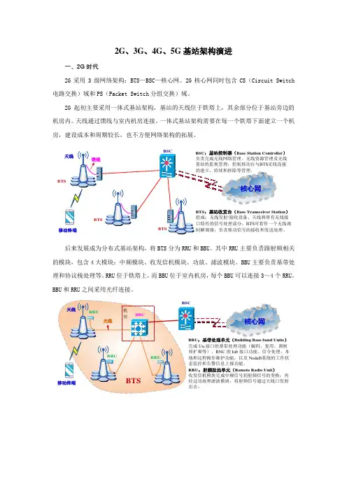 2G、3G、4G、5G基站架构演进