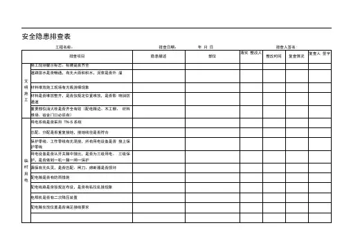 公路工程施工现场安全隐患排查表