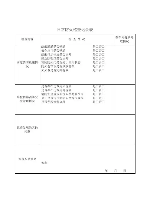 日常防火巡查记录表