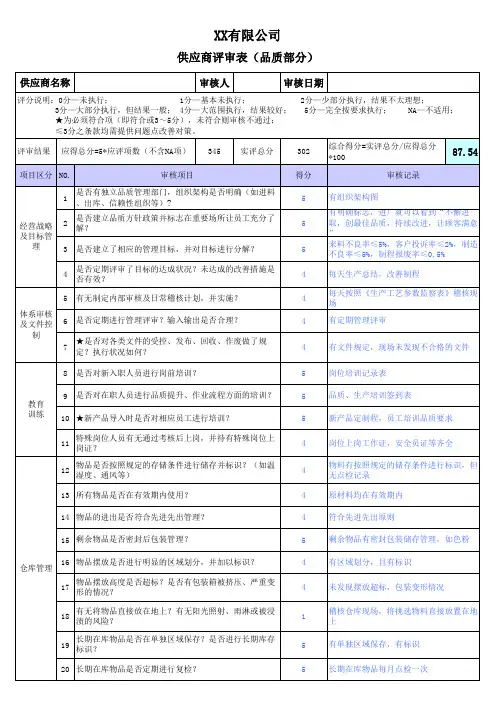 供应商评审表(品质部分)