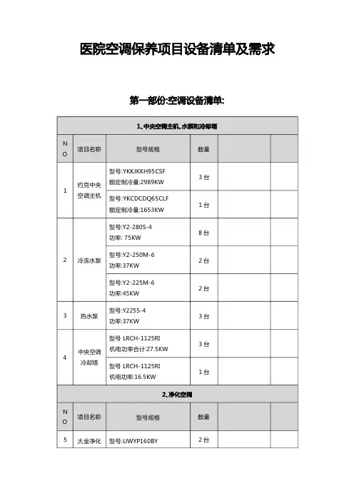 医院空调保养项目设备清单及需求