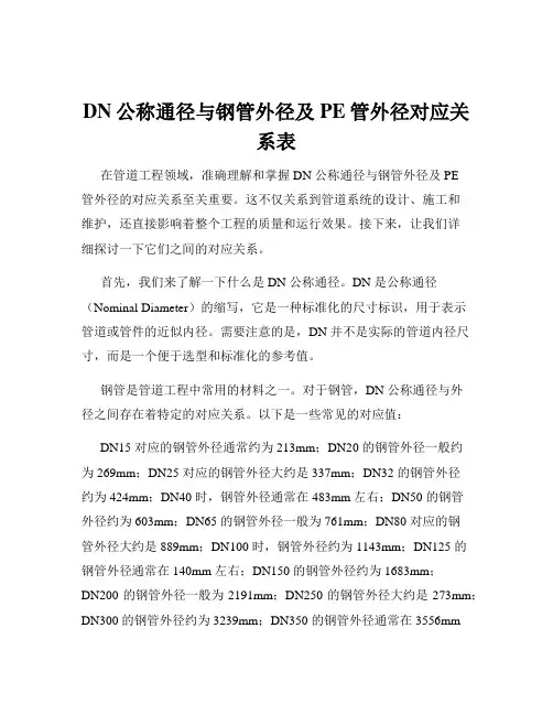 DN公称通径与钢管外径及PE管外径对应关系表