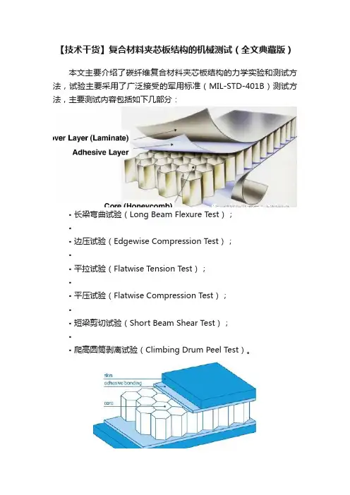 【技术干货】复合材料夹芯板结构的机械测试（全文典藏版）