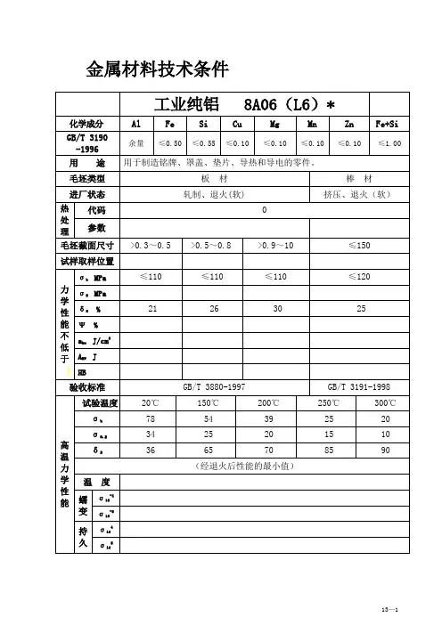 工业纯铝   8A06(L6)材料技术要求