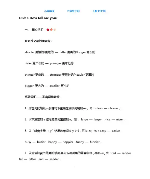 人教PEP英语六年级下册U1-U4全册知识清单(考点梳理)