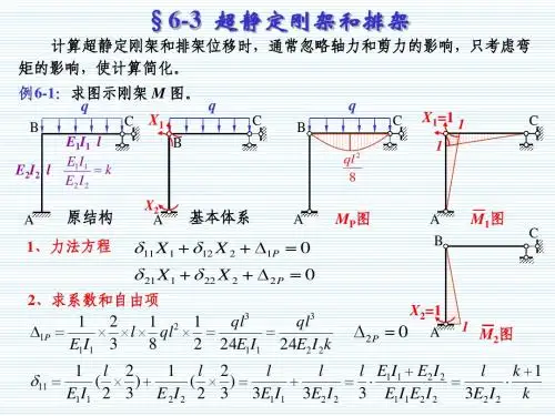 《结构力学》_龙驭球_第6章_力法(1)
