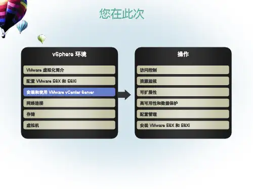 [互联网]05 云计算虚拟化技术_X86虚拟化