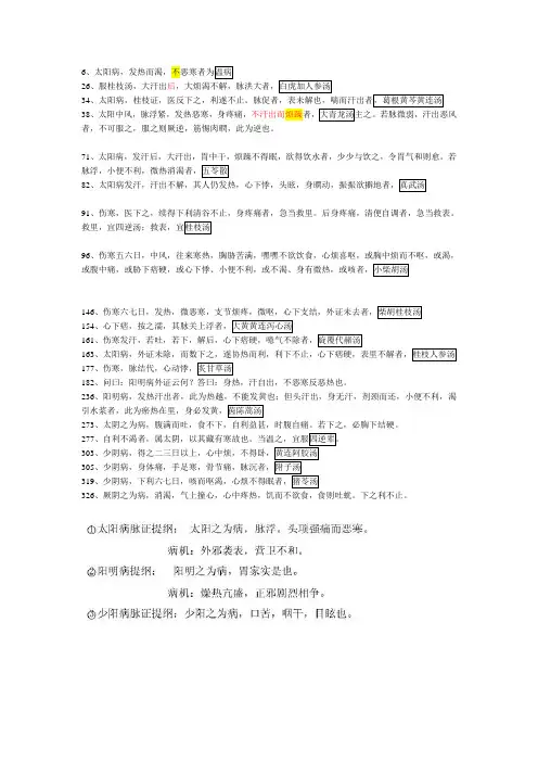 伤寒论重点条文