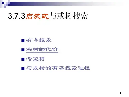 与或树搜索3启发式搜索