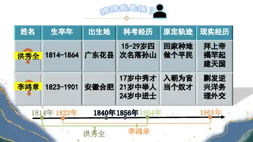  国家出路的探索与列强侵略的加剧课件--2022-2023学年高中历史统编版必修中外历史纲要上册