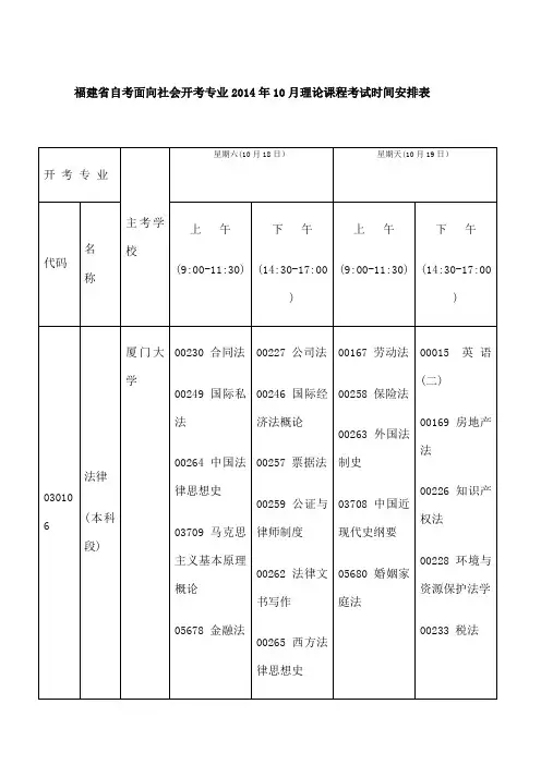 自考安排