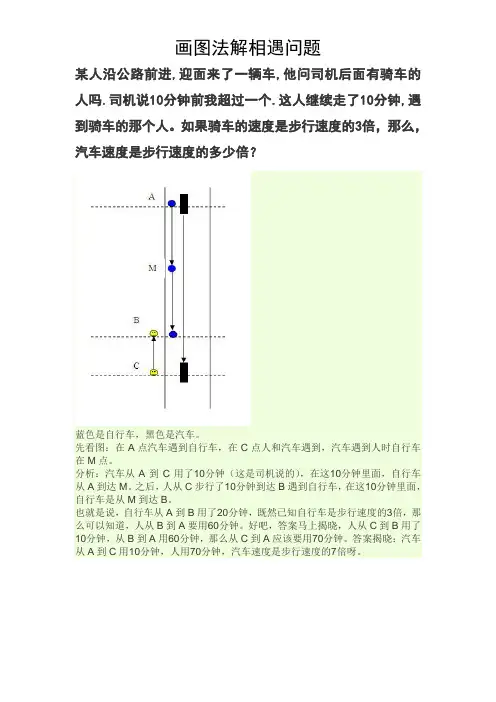 画图法解行程问题