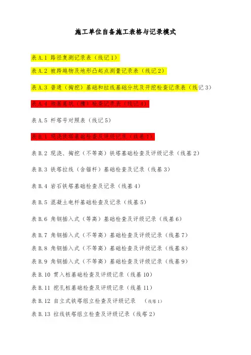 输电线路现行检查记录表格模板