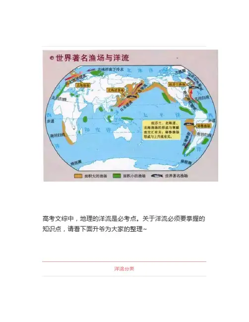 洋流的分类、因素、分布规律你都知道多少