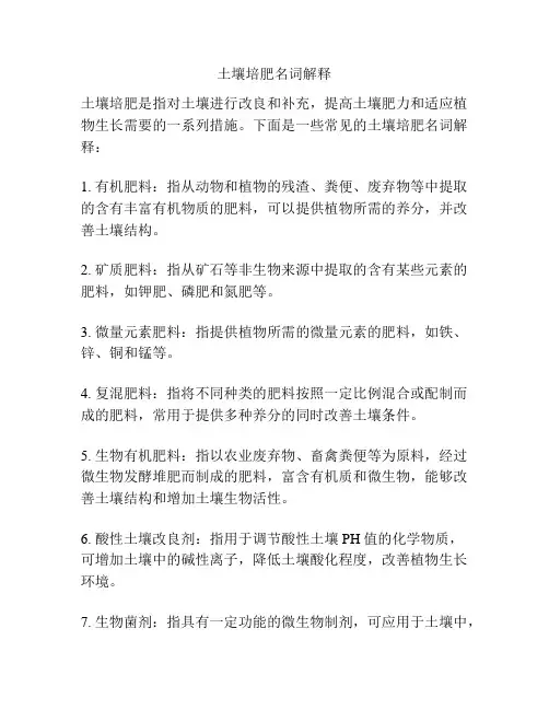 土壤培肥名词解释