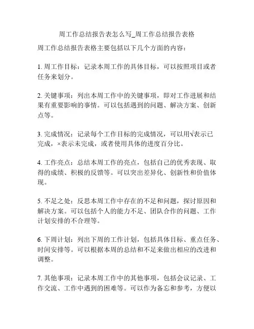 周工作总结报告表怎么写_周工作总结报告表格