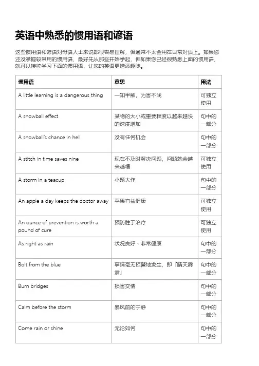 英语中熟悉的惯用语和谚语
