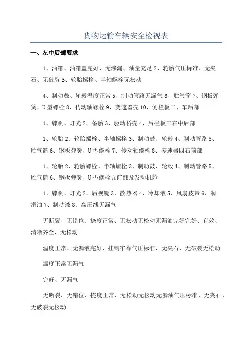 货物运输车辆安全检视表