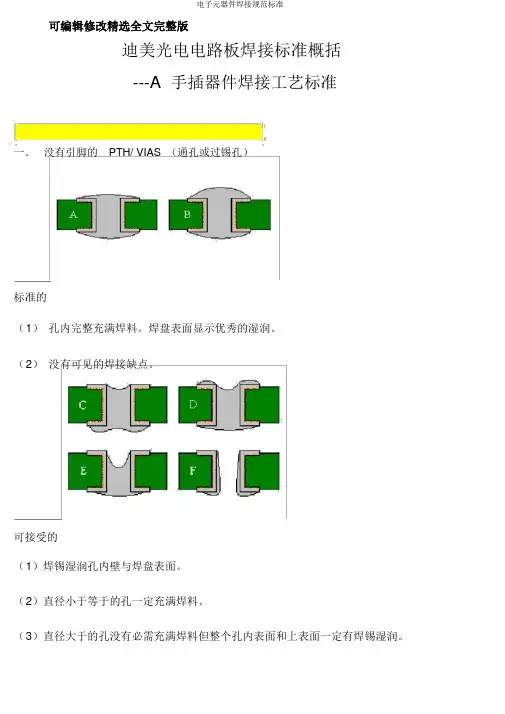 电子元器件焊接规范标准精选全文