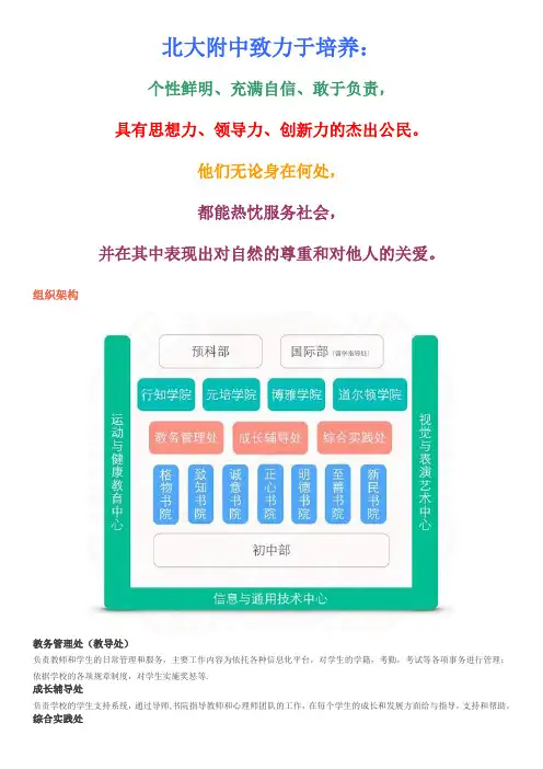 北大附学生手册