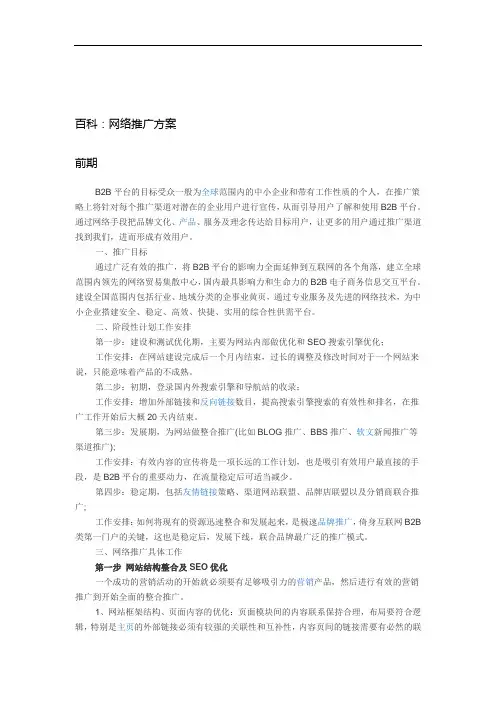 网站推广流程