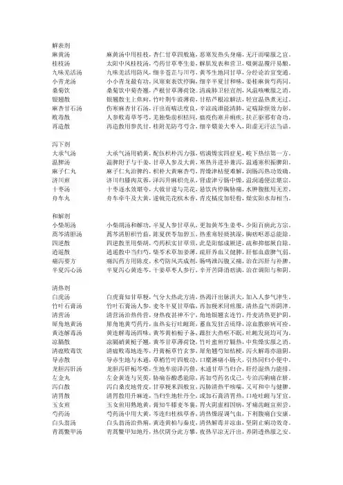 解表剂