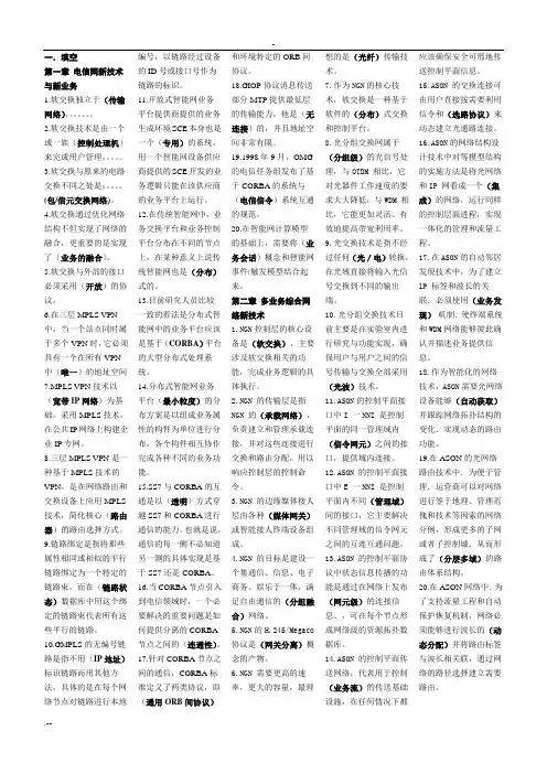 新技术新业务-按题型分