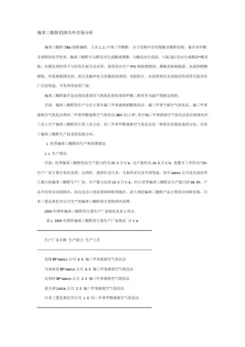 偏苯三酸酐的国内外市场分析