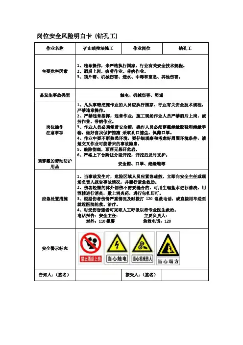 岗位安全风险明白卡-(钻孔工)